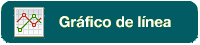 Gráfico lí­neas